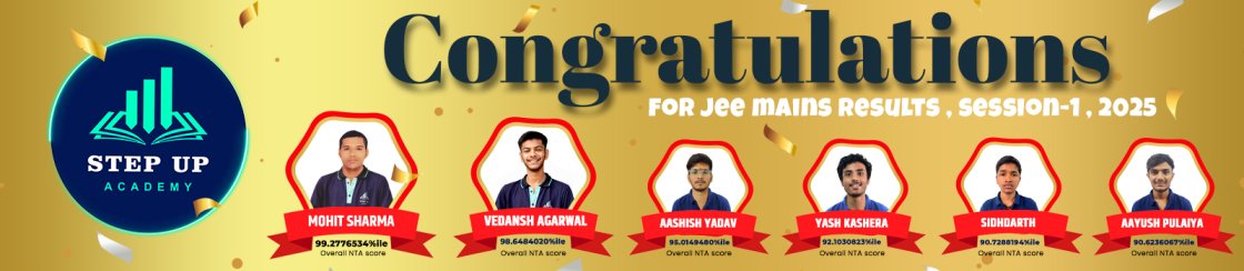 IIT-JEE Result 2025